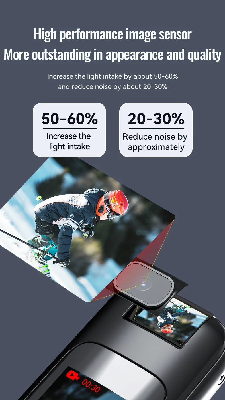 256GB Night Vision Mini Camera with Clip – 1080P HD Video + MP3 Audio Recorder + Intelligent Noise Reduction