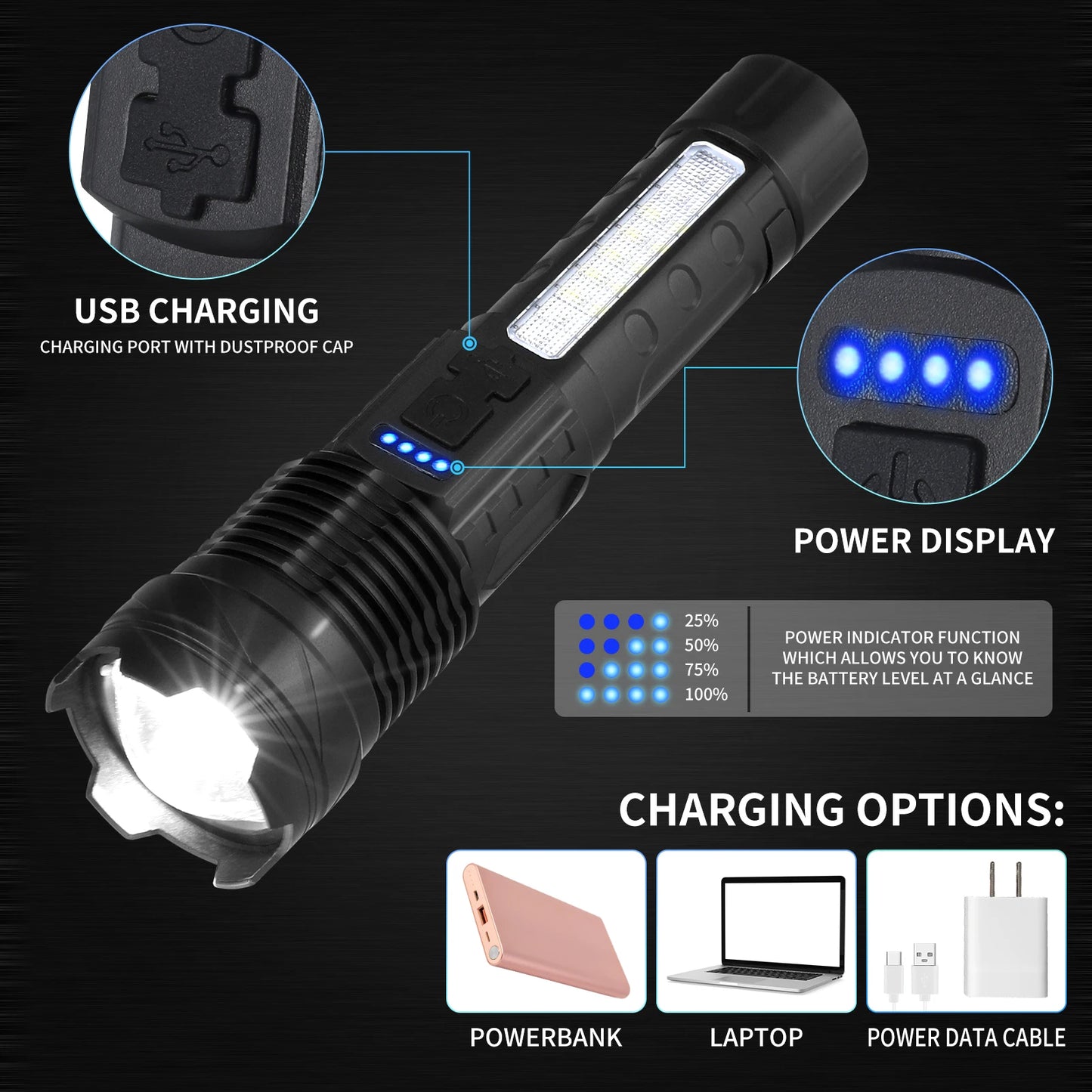 USB Rechargeable LED Flashlight – Ultra Bright Waterproof Tactical Light with Focus Zoom for Outdoor Use