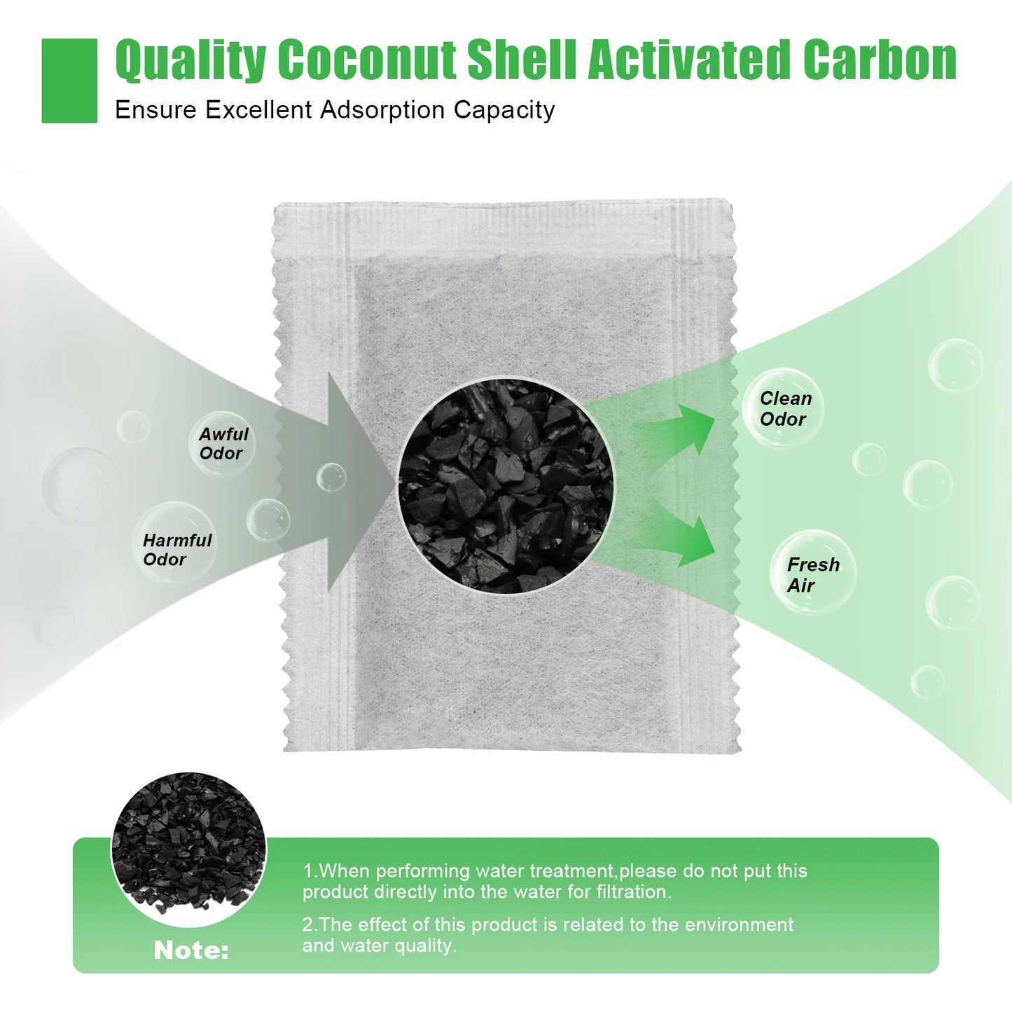 20 Activated Carbon Filter Packs – Perfect for Water Distillers & Compound Removal