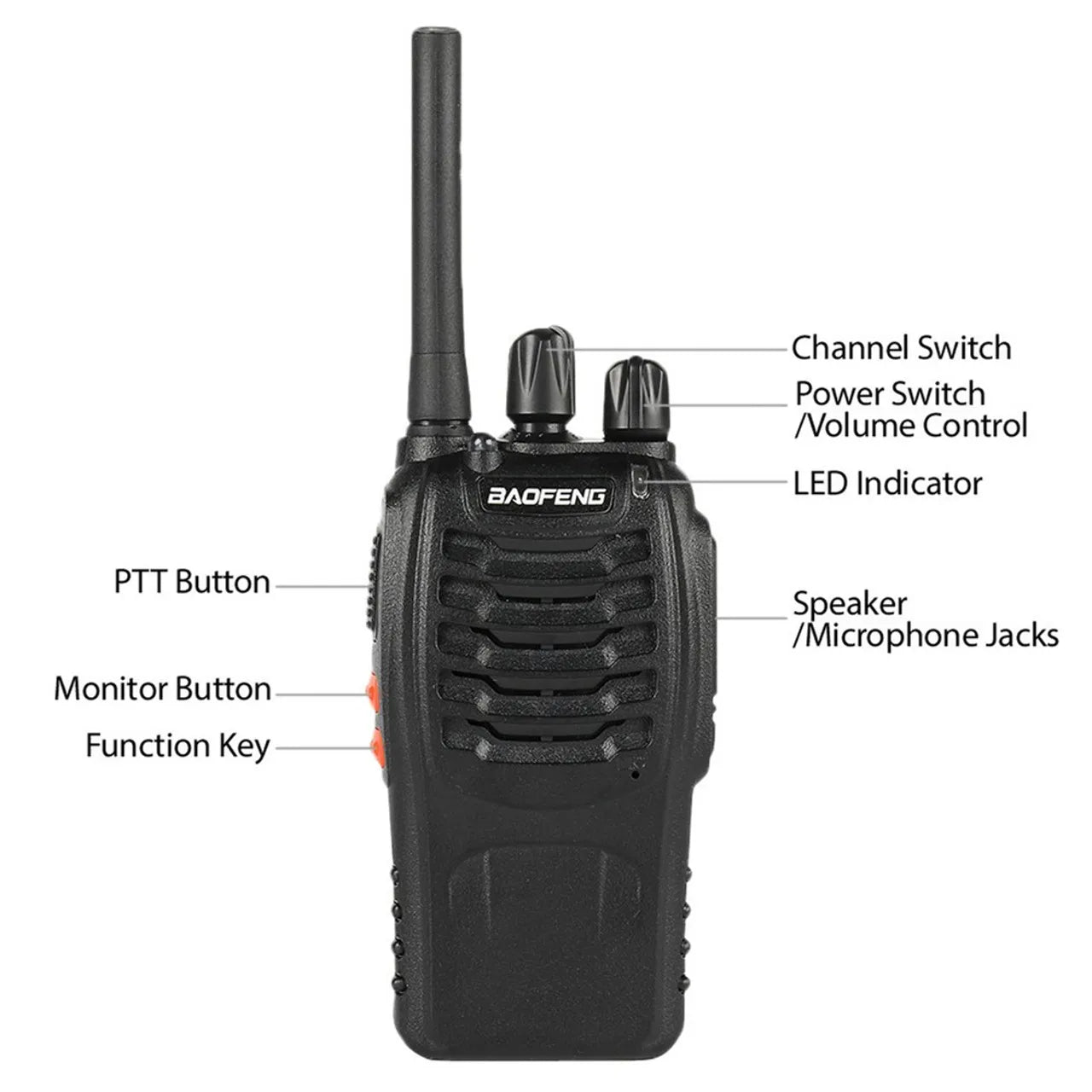 Long Range Walkie Talkie - Available in Sets of 1-10PCS