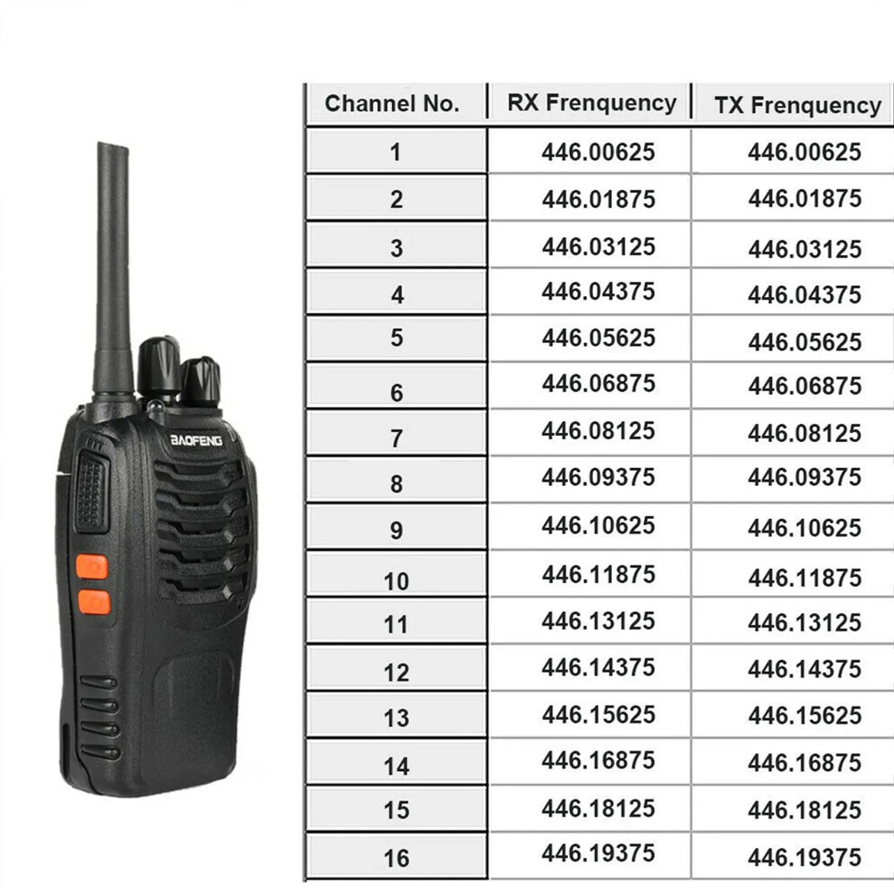 Long Range Walkie Talkie - Available in Sets of 1-10PCS