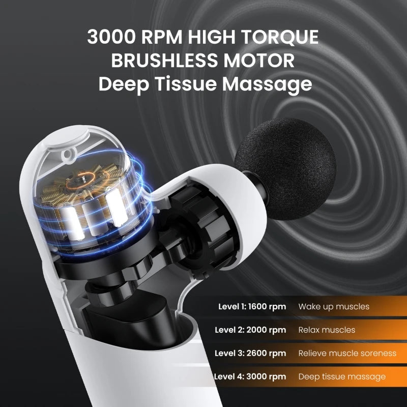 Experience Ultimate Pain Relief with the Mini Massage Gun – Deep Tissue Percussion Massager for Neck, Back, and Body Relaxation at Home or Gym