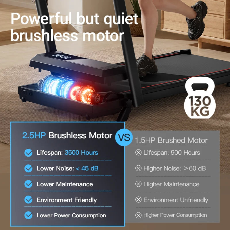 UMAY Under-Desk Walking Pad – Incline Treadmill with LED Display & Diamond Belt for Home or Office
