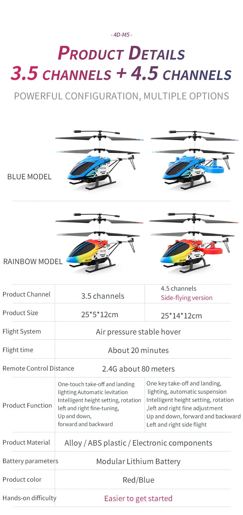 Enhanced M5 Remote Control Helicopter: Altitude Hold, 3.5 Channels, Gyro, LED Lights - Durable Airplane Drone Toy Gift