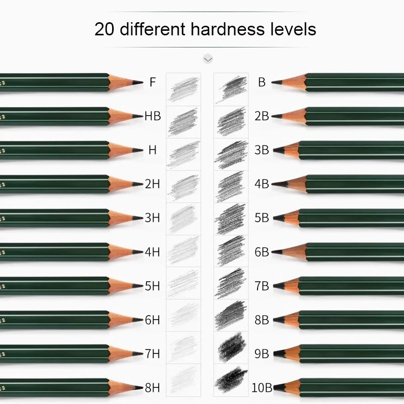 Uni Sketch Graphite Pencil Set – Smooth Drawing Tools from Japan, Artist Accessories for Shading & Sketching