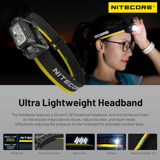 NITECORE NU45 Headlamp – 1700 Lumens Ultra-Bright LED, Rechargeable Type-C Headlight with White & Red Light Modes
