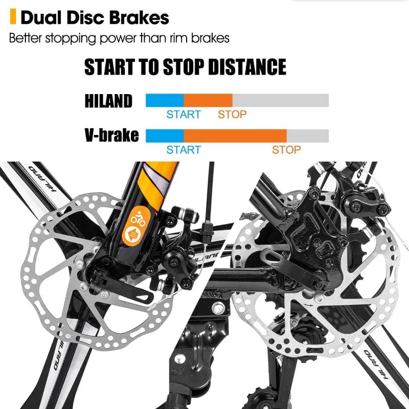 HILAND 26-Inch Mountain Bike – 21-Speed Aluminum Frame with Disc Brakes & Multi-Spoke Wheel Options