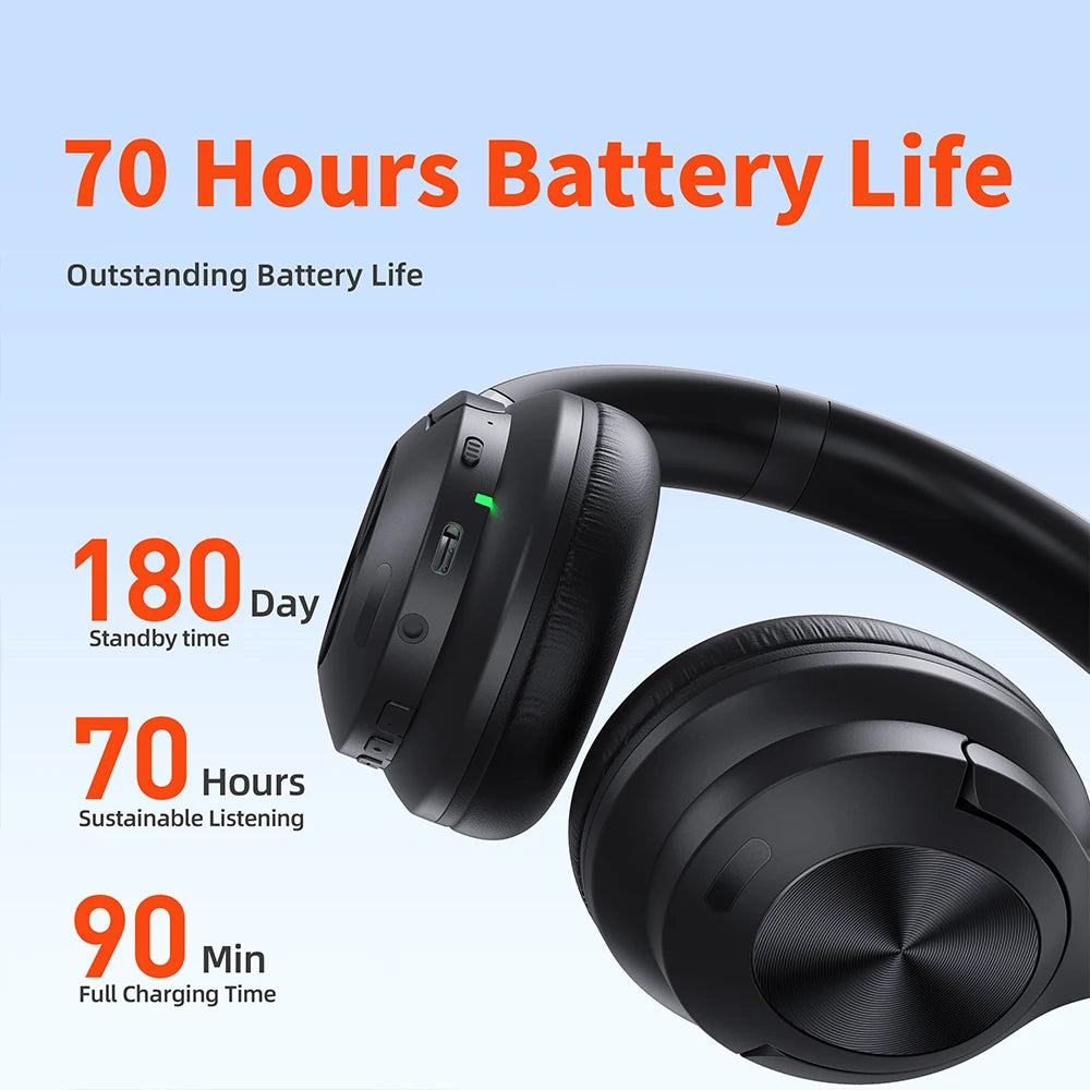 Immerse in Sound: QERE E80 Wireless Bluetooth Headset with ANC Noise Cancellation, Hi-Res Audio, Over-Ear Design, 70H Battery, and 40mm Driver