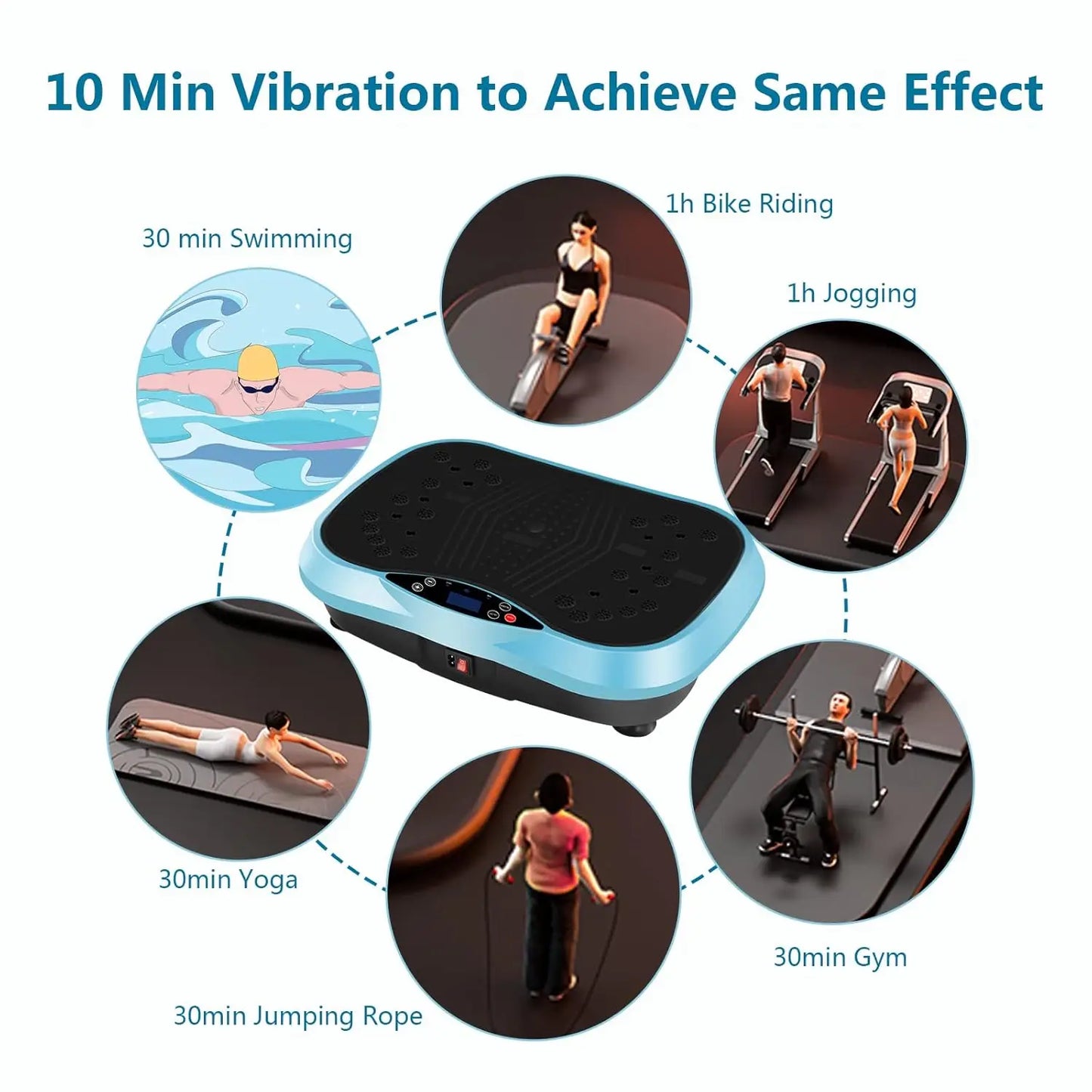 Whole-Body Vibration Plate – Portable Fitness Platform for Toning, Recovery & Wellness