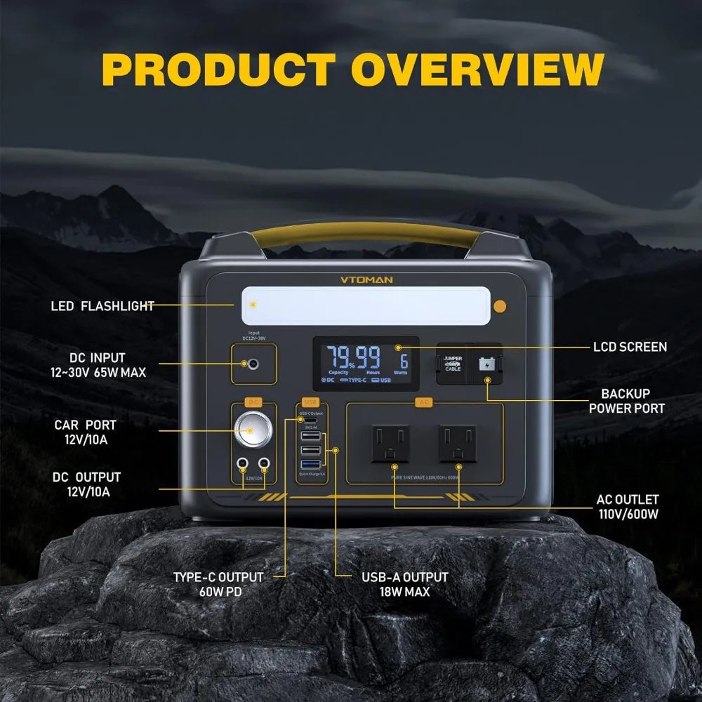 Power On-the-Go: 600W Portable Power Station with LFP Battery – Dual 600W AC Outlets, USB Ports & DC Outputs