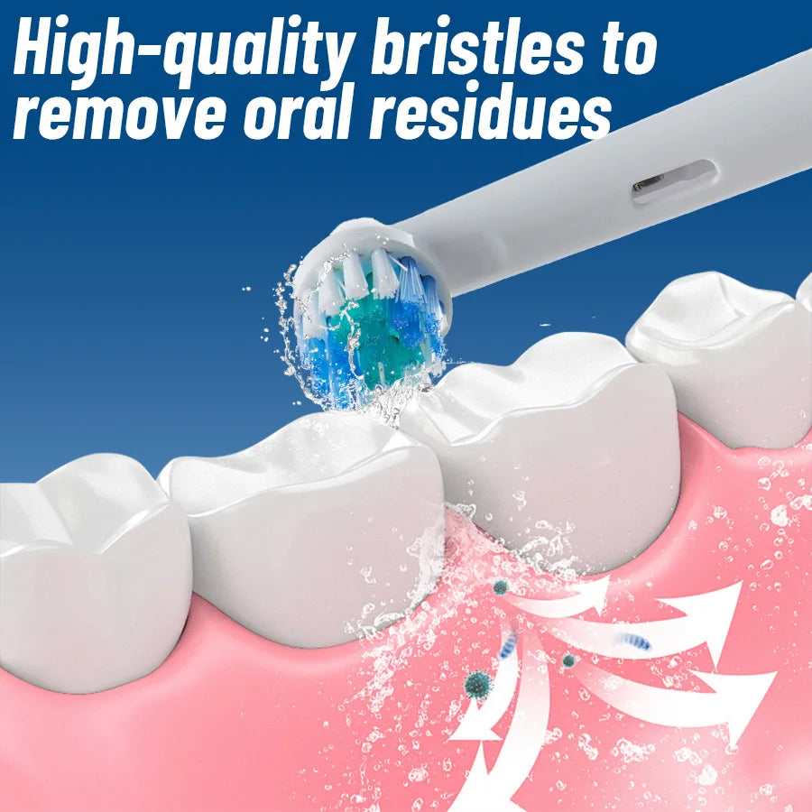 Rotating Electric Toothbrush – Rechargeable Adult Toothbrush with Visual Display, Perfect Gift for Couples