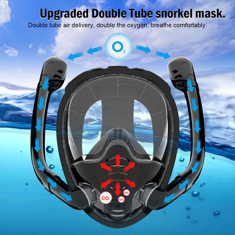 Enhanced Snorkeling Experience: 180° Panoramic View Full Face Snorkel Mask with Silicone Dry Top, Dual Snorkels, Anti-Fog, and Anti-Leak Technology