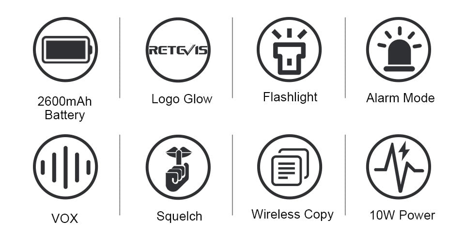 Long-Range Portable Communicator: 10W Retevis Two-Way Walkie Talkie Radio for Hunting, Fishing, and Camping