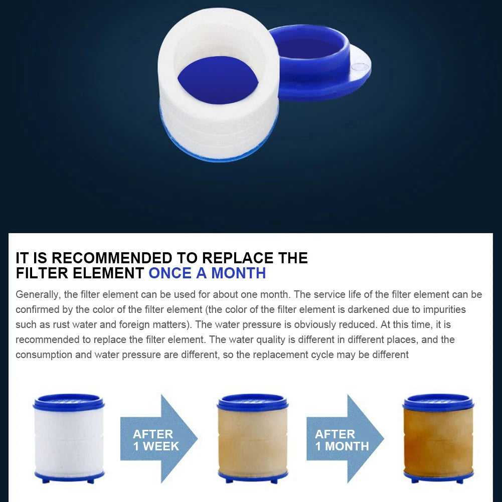 1-5Set Faucet Water Filter 360 Degree Rotating Splash Filters Remove Chlorine Heavy Metals Filtered Showers Head Bath Purifier ﻿