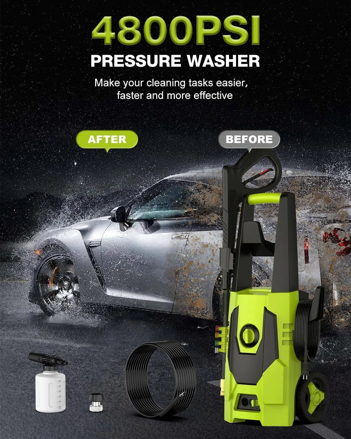 Electric Pressure Washer – 4800 PSI Max, 3.2 GPM Power Washer with 35FT Power Cord, 20FT Hose, and Built-in Soap Tank