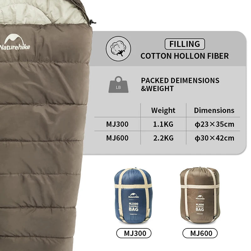 Naturehike Mummy Sleeping Bag – Lightweight MJ300 (-1℃) & MJ600 (-12℃) for Winter Camping, Outdoor Adventures, and Comfortable Sleep