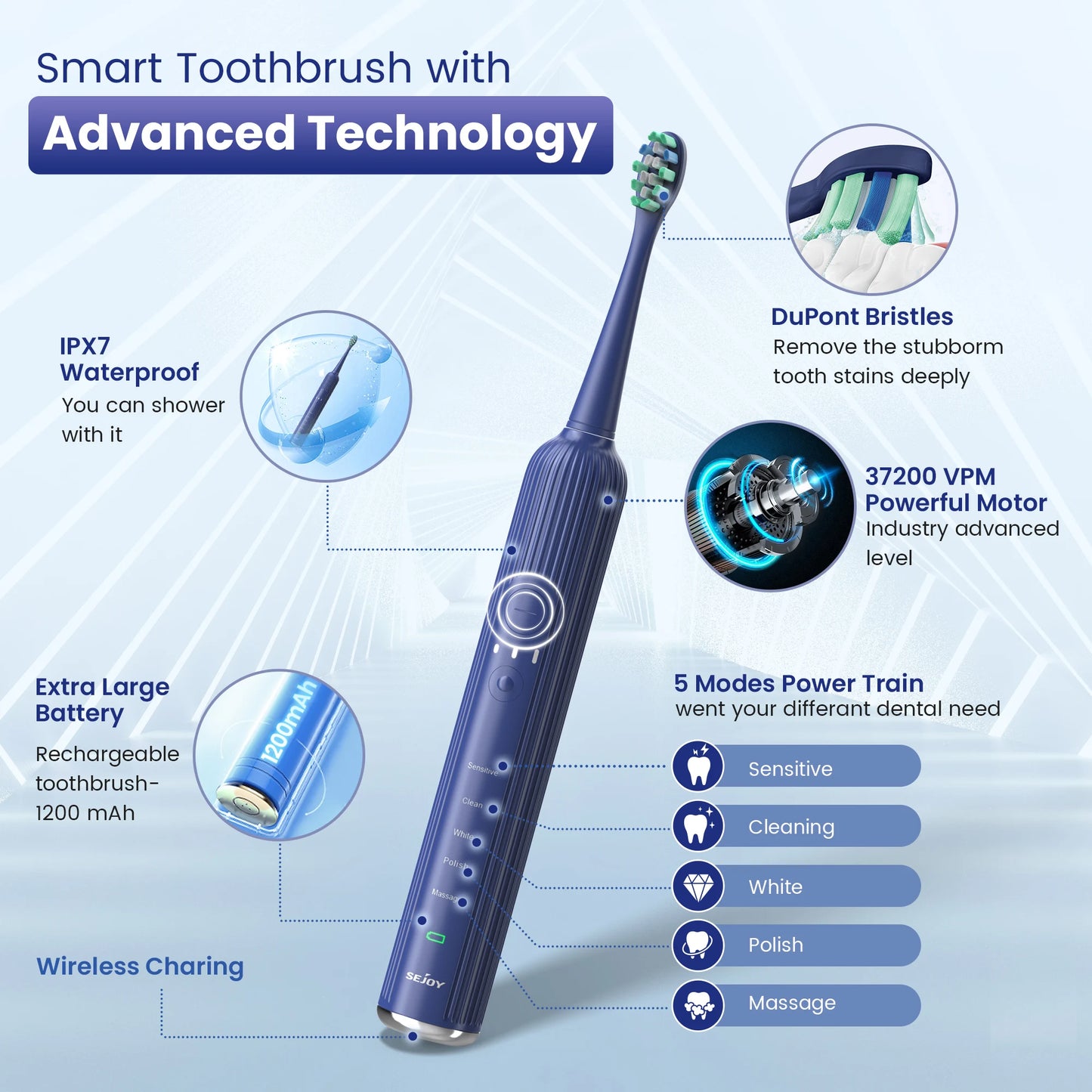 Toothbrush – Rechargeable Ultra Whitening Electric Brush with 8 Heads, Wireless Charging, 5 Modes & Smart Timer