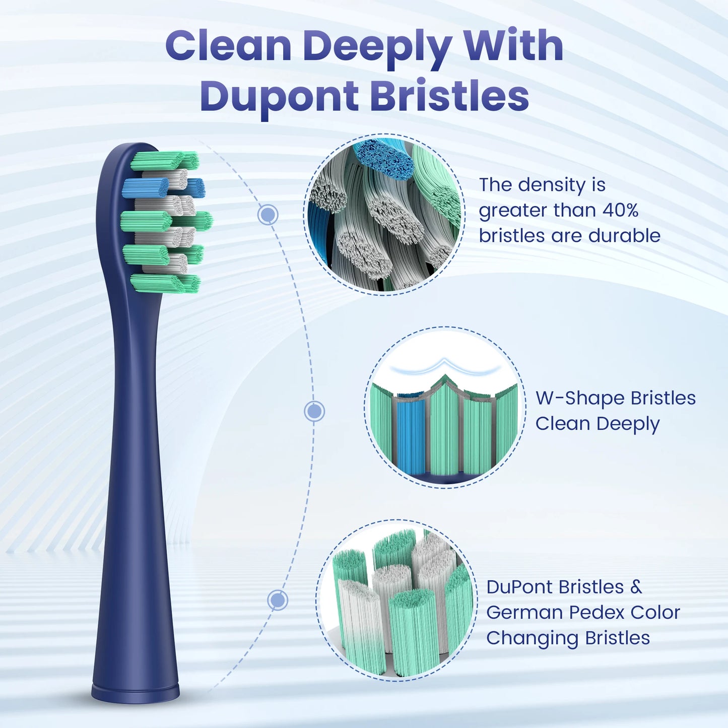 Toothbrush – Rechargeable Ultra Whitening Electric Brush with 8 Heads, Wireless Charging, 5 Modes & Smart Timer