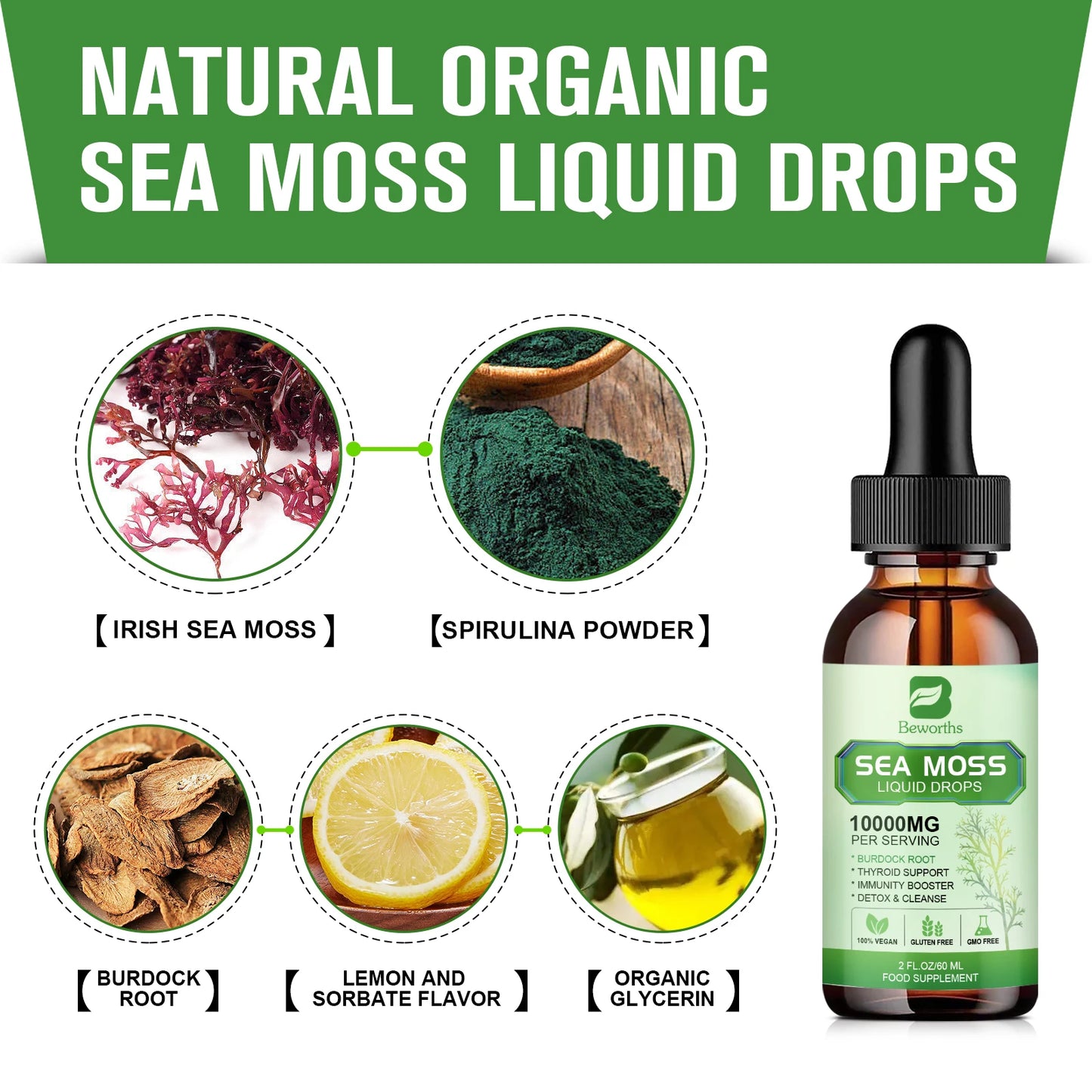 Drop Into Better Health – Sea Moss + Black Seed = Nature’s Power Duo!