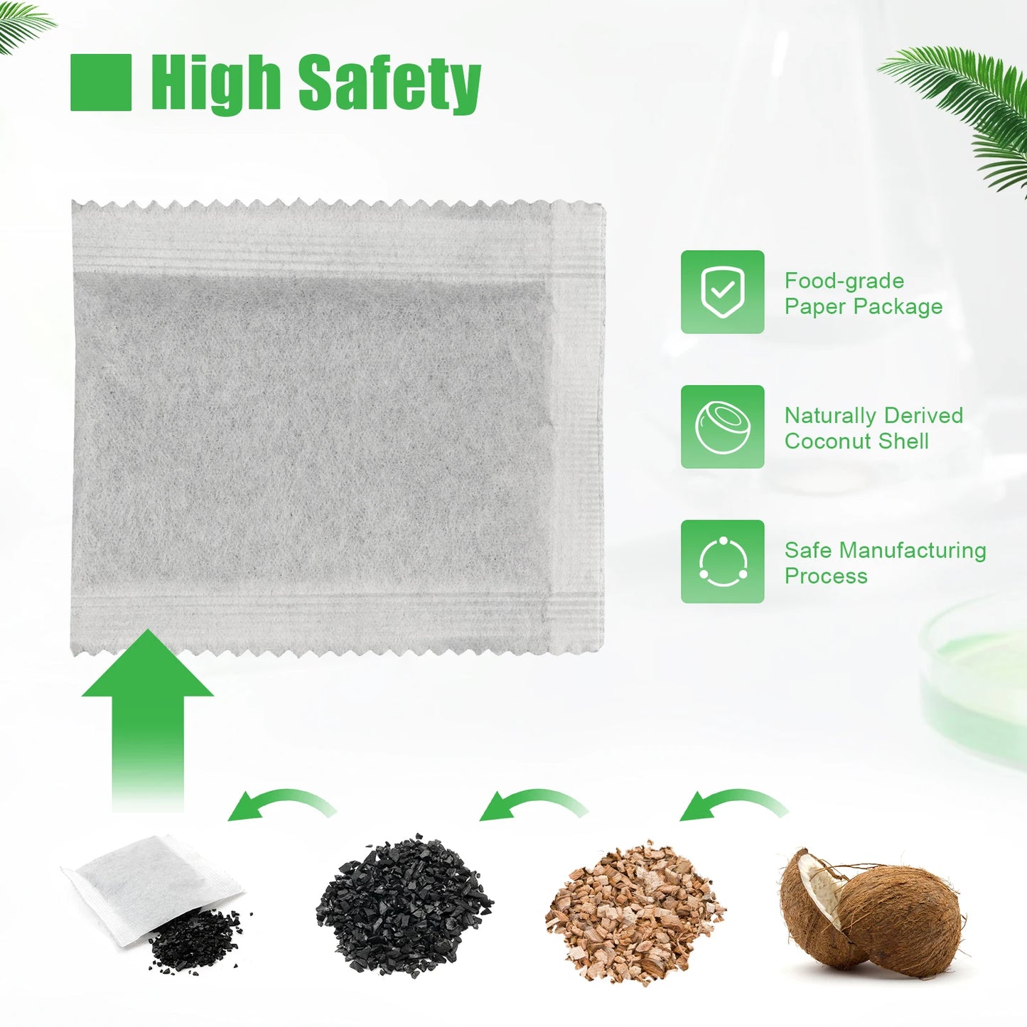 20 Activated Carbon Filter Packs – Perfect for Water Distillers & Compound Removal