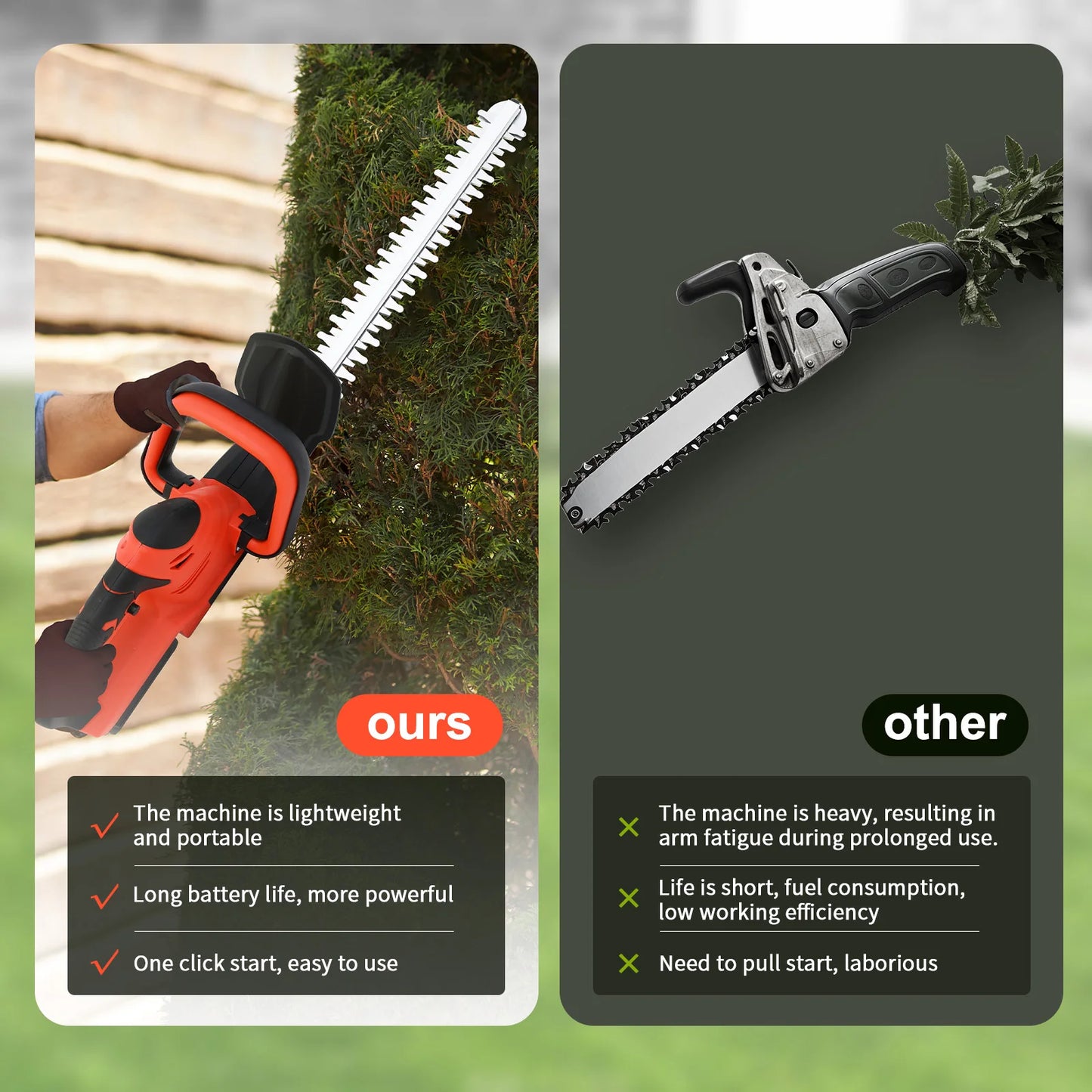Tame Your Yard with Ease: 22” Cordless Hedge Trimmer + Battery & Charger Included