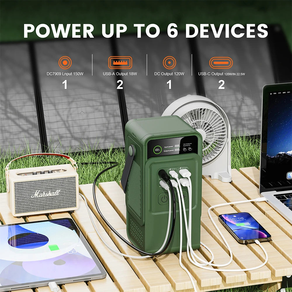 🔋 Ctolity AP200L Portable Power Station – 200W | 192Wh | 60000mAh