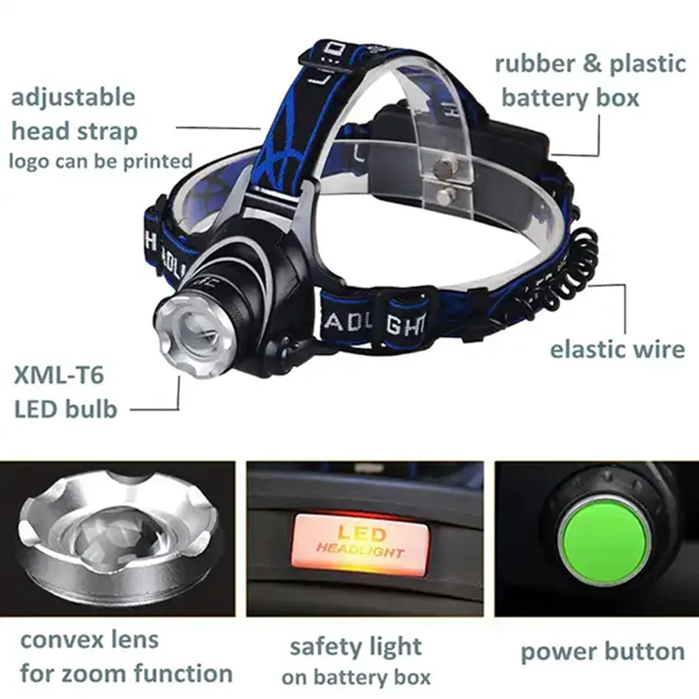 Powerful Dual Light Headlamp: XPE White & 395nm LED UV, Rechargeable, Zoomable, 4 Modes, Waterproof – Ultimate Headlight for Any Adventure