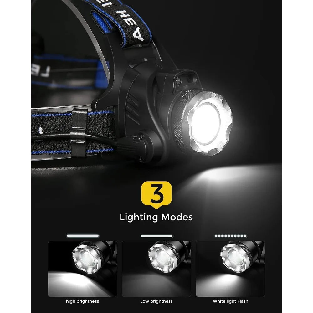 Headlamp Flashlight – USB Rechargeable LED Head Lamp, IPX4 Waterproof T004 Headlight with 4 Modes and Adjustable Headband for Outdoor Adventures