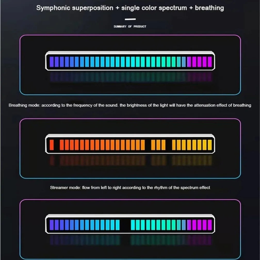 RGB LED Strip Light with Music Sound Control – Smart APP Ambient Light for Gaming Desktops, Syncs with Music Rhythm!