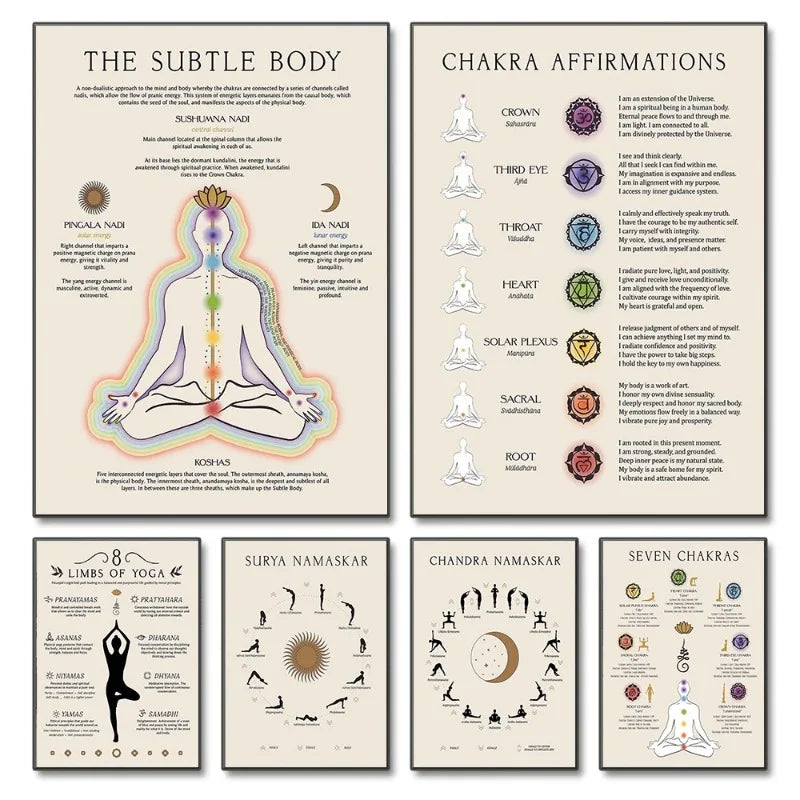 Yoga Poses & 7 Chakras Canvas Wall Art: Vibrant Meditation Energy Posters for Living Room & Yoga Studio Decor