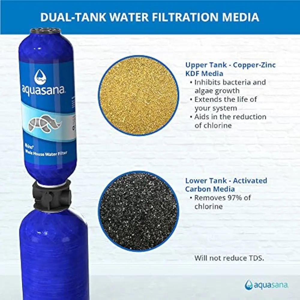 Whole House Water Filter System: Carbon & KDF Filtration for Home - Removes Sediment and 97% of Chlorine