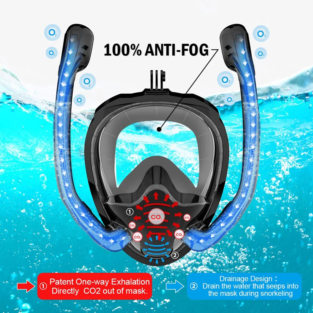 Enhanced Snorkeling Experience: 180° Panoramic View Full Face Snorkel Mask with Silicone Dry Top, Dual Snorkels, Anti-Fog, and Anti-Leak Technology