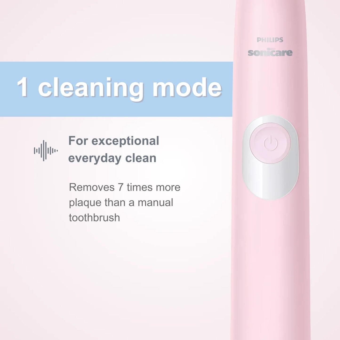 Sonicare Electric Toothbrush Series 4300 HX6805 – Set of Two Toothbrushes, Wet & Dry Use for Superior Oral Care