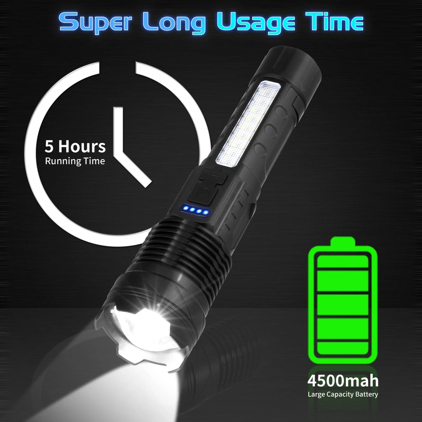 USB Rechargeable LED Flashlight – Ultra Bright Waterproof Tactical Light with Focus Zoom for Outdoor Use