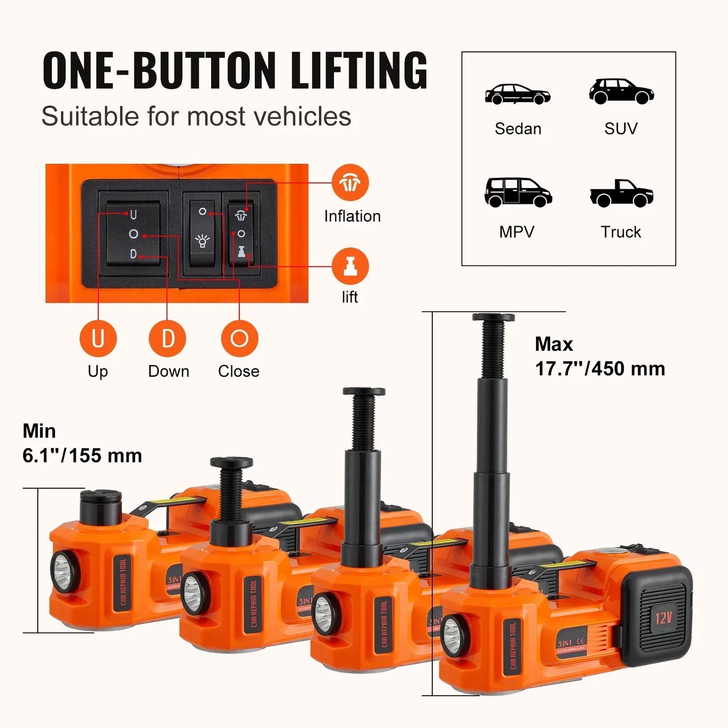 5-Ton Electric Car Jack, 11023 LBS Hydraulic Lift for SUVs, MPVs, Sedans, Trucks – Portable Car Jack for Tire Changes & Garage Repairs