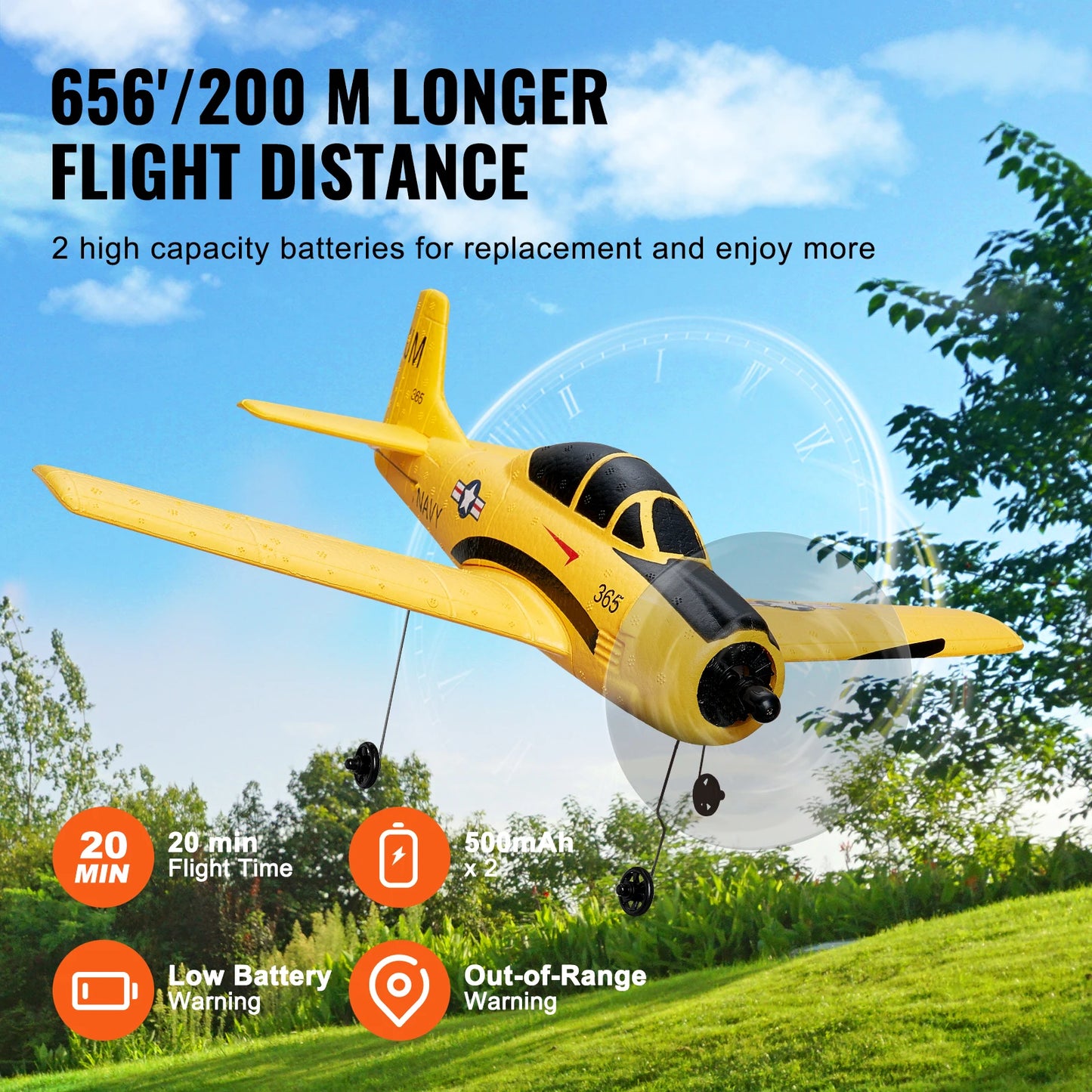 2.4G 4CH Remote Control Airplane – RC Glider with 6-Axis Gyro Stabilizer, Perfect for Kids and Beginners