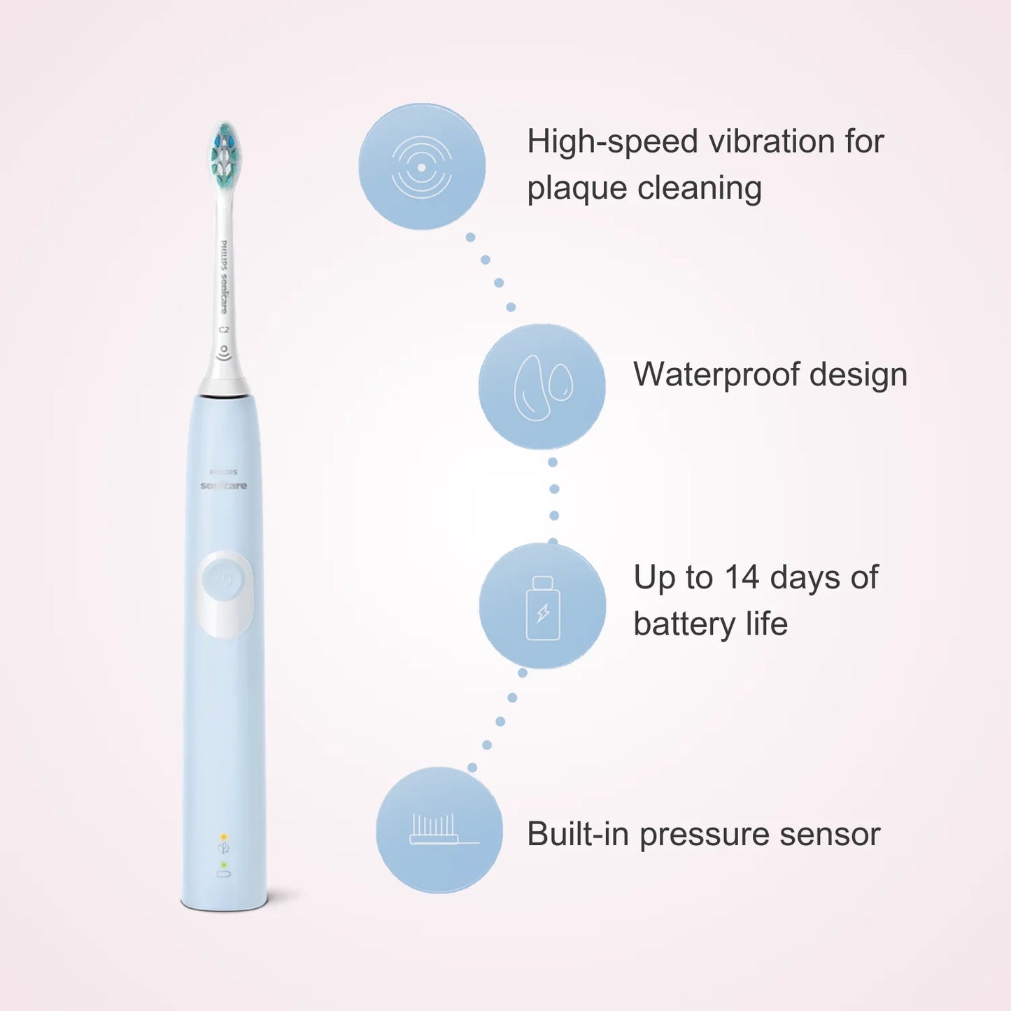 Sonicare Electric Toothbrush Series 4300 HX6805 – Set of Two Toothbrushes, Wet & Dry Use for Superior Oral Care