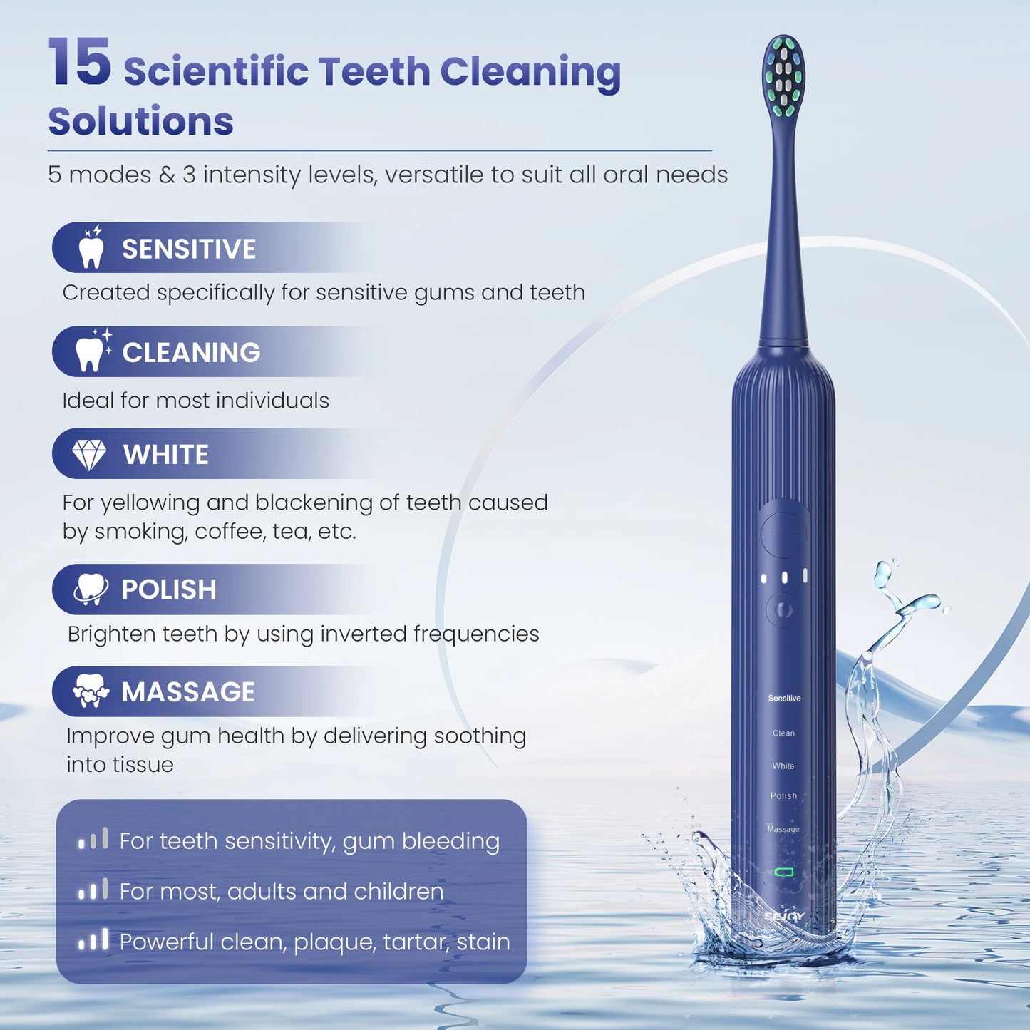 Toothbrush – Rechargeable Ultra Whitening Electric Brush with 8 Heads, Wireless Charging, 5 Modes & Smart Timer