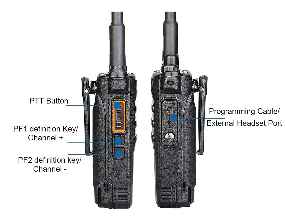 Long-Range Portable Communicator: 10W Retevis Two-Way Walkie Talkie Radio for Hunting, Fishing, and Camping