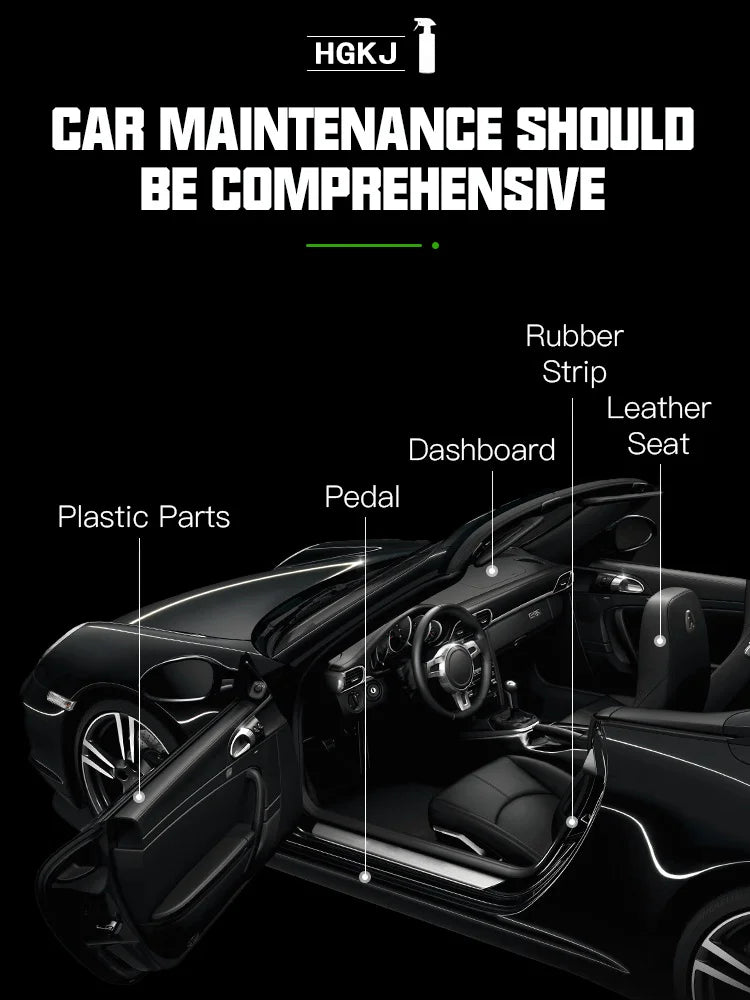 HGKJ S3 Interior Detailer – Quick Coat Restorer for Plastic & Leather Surfaces