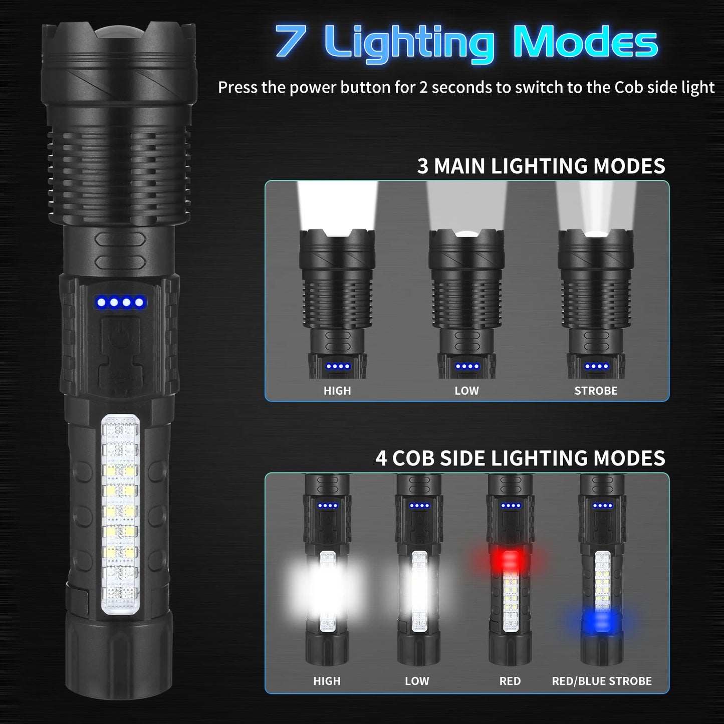 USB Rechargeable LED Flashlight – Ultra Bright Waterproof Tactical Light with Focus Zoom for Outdoor Use