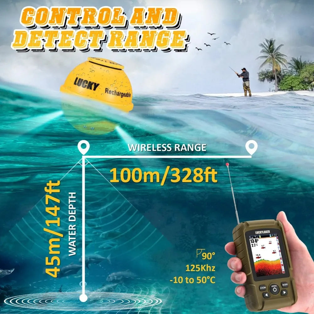 Portable Handheld Wireless Fish Finder - Sonar Technology, Waterproof for Boat Depth Fishing