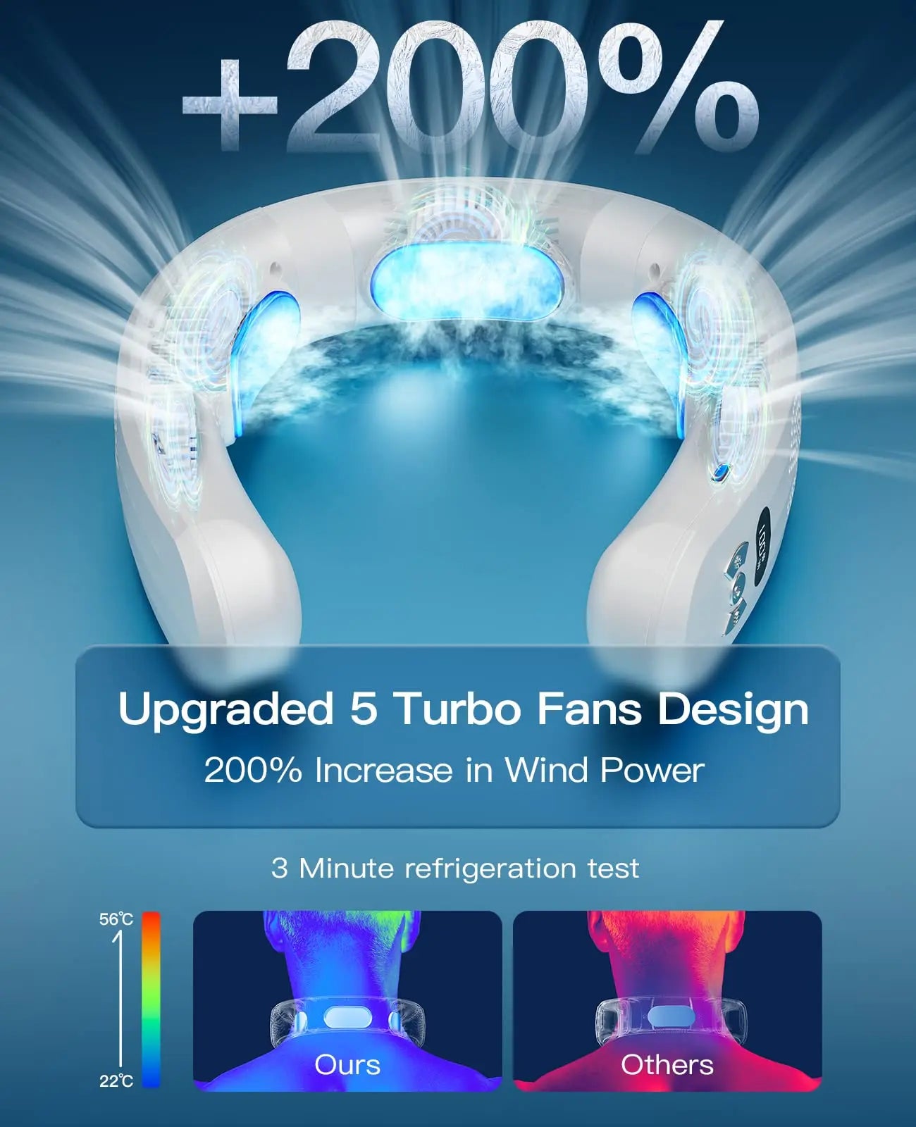 2025 New Wearable Air Conditioner USB Rechargeable Portable 3 Refrigeration Hanging Neck Fan Mute 6000mAh Outdoor Summer Cooler