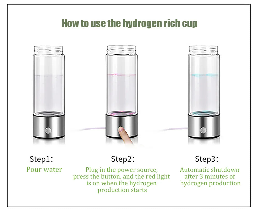 Portable Hydrogen-Rich Water Cup: Ionizer & Super Antioxidant Maker with Filter - 420ml